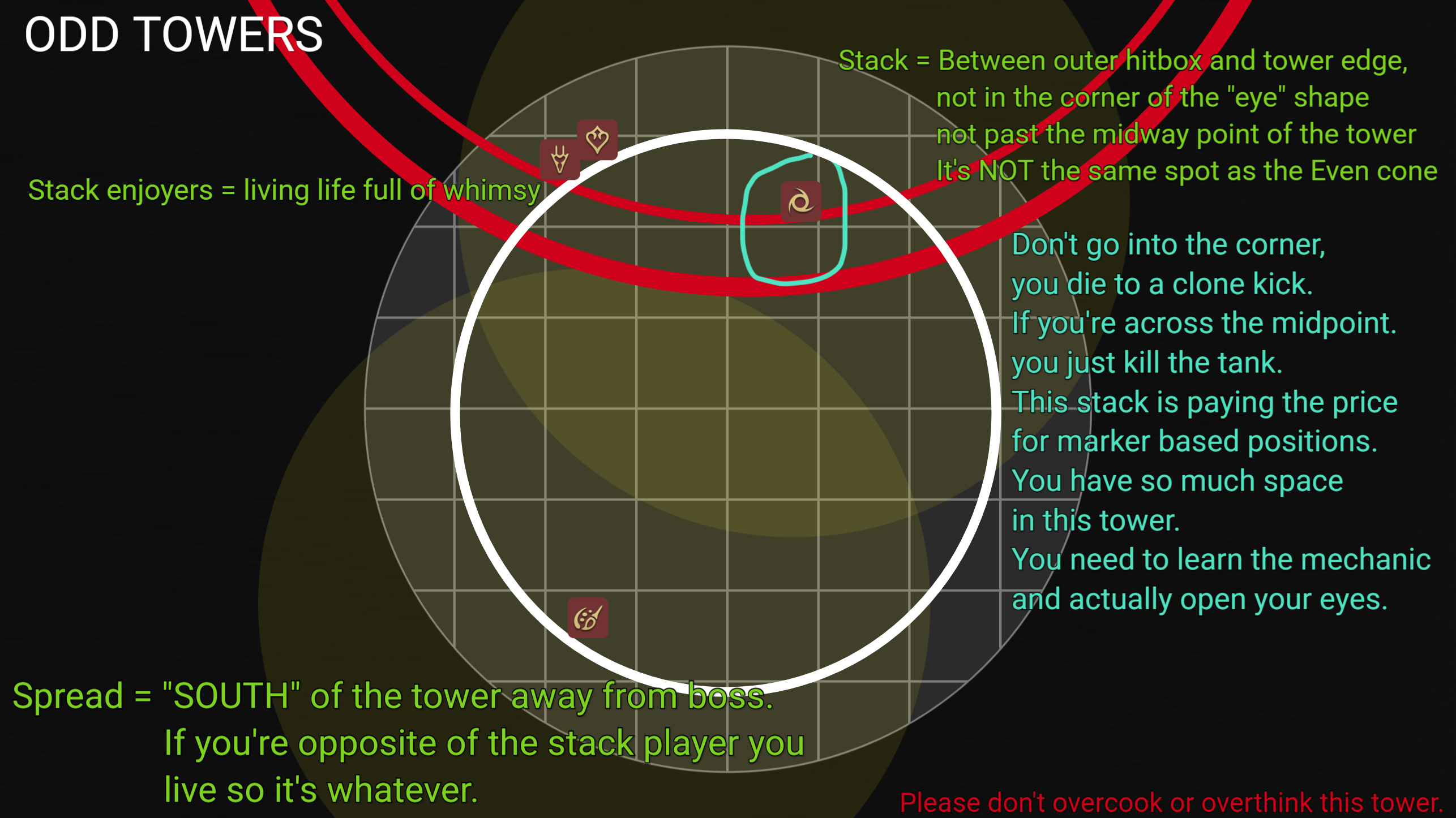 Odd towers — stack spacing