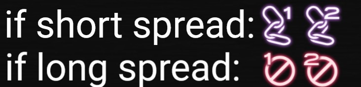 Self-mark — short spread = attack 1/2, long spread = prohibited 1/2